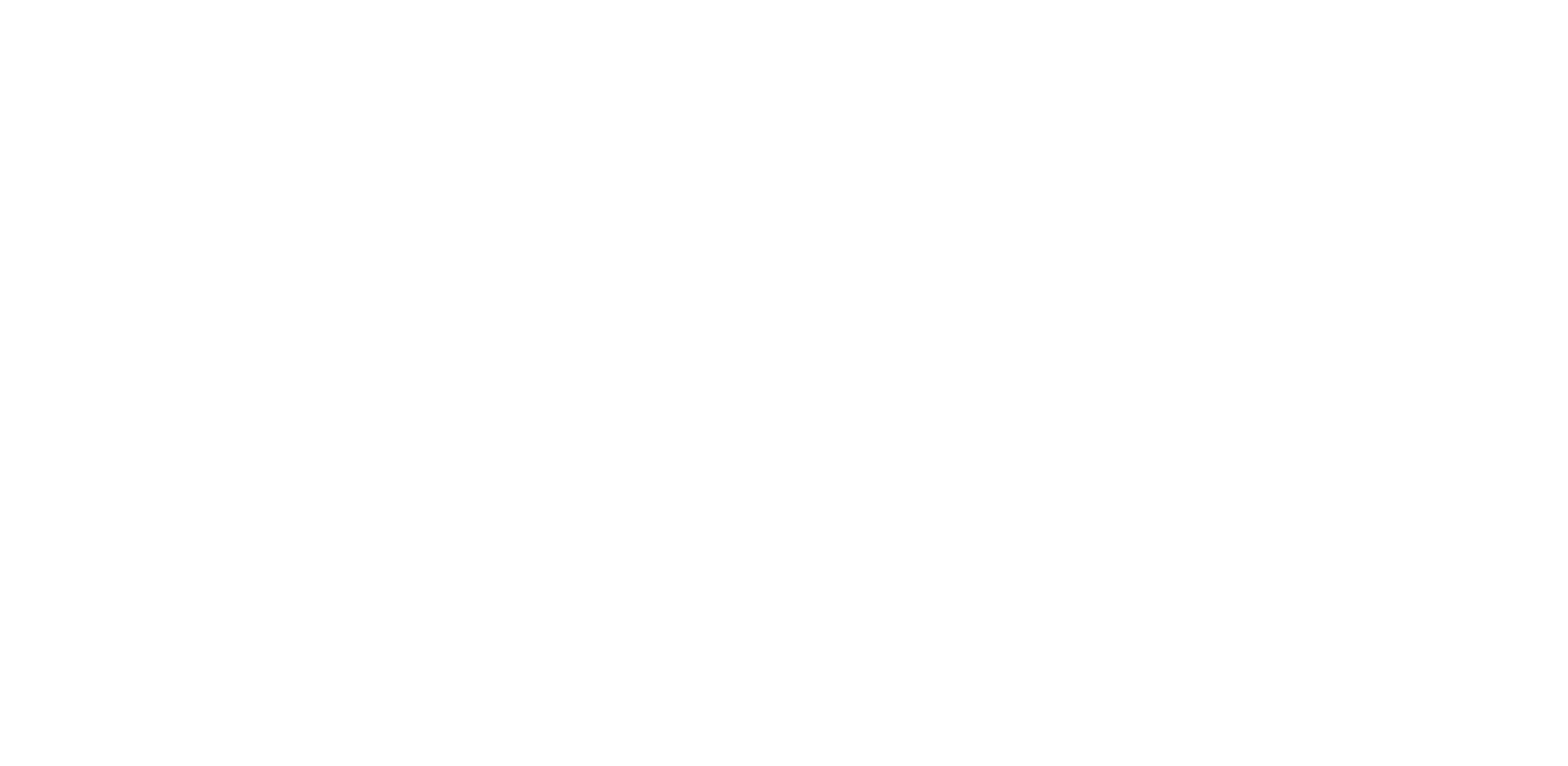 Council
