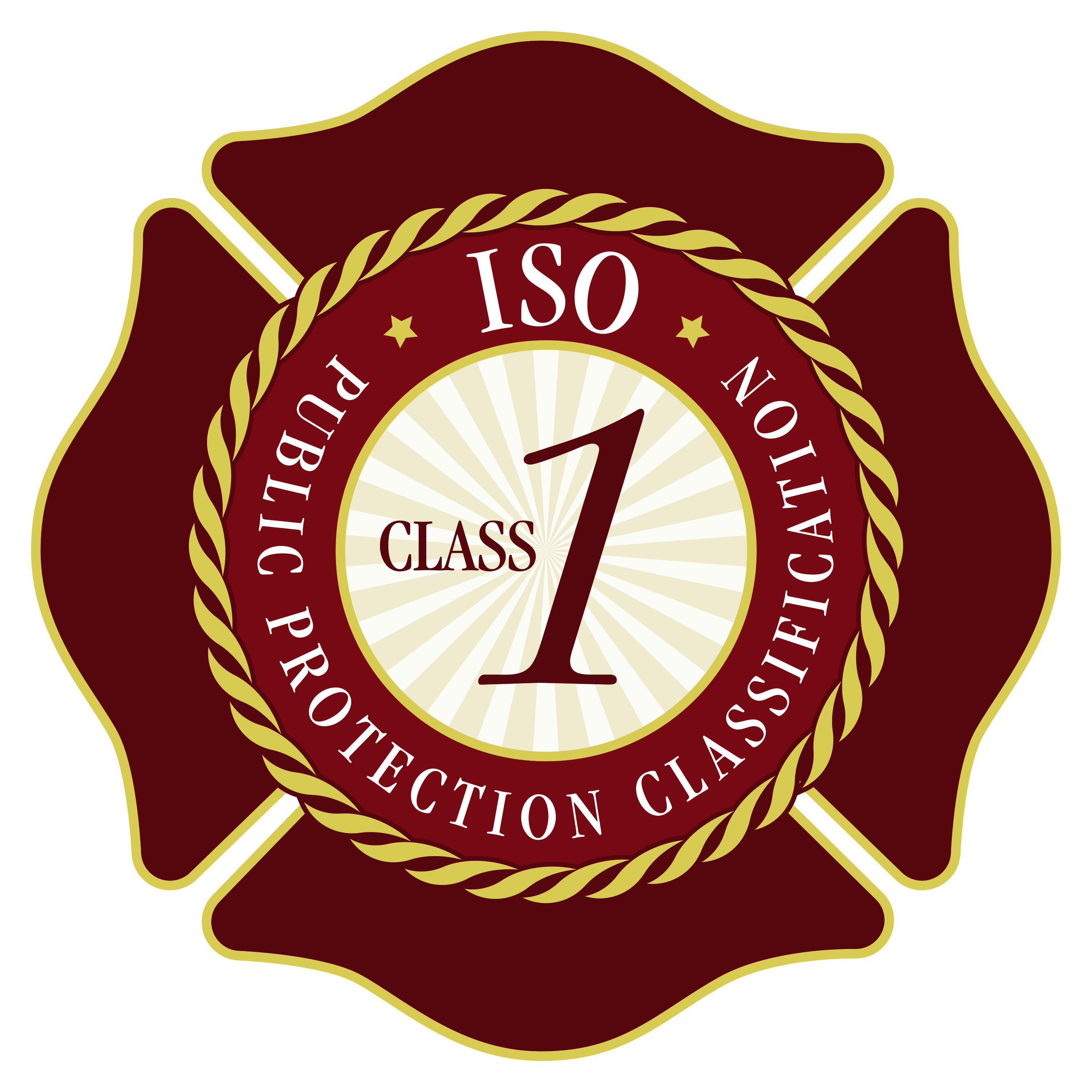 Public Protection Classification